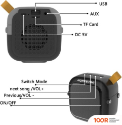 Беспроводная колонка Hopestar A22 (ЧЕРНЫЙ) (332178)