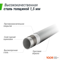 Батут Unix Line SUPREME BASIC 12 FT (BLUE) (331866)