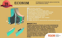 Бассейн Empire Pools КУПЕЛЬ БОЛЬШАЯ ECONOM (1.7X1.4 М) (331284)