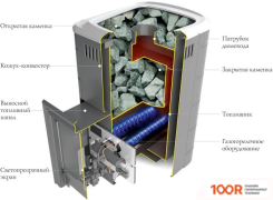 Банная печь Термофор УРЕНГОЙ МИНИ 2018 INOX БСЭ (ТЕРРАКОТА) (331064)