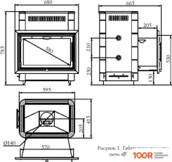 Банная печь Термофор ВИТРУВИЯ II CARBON БСЭ (АНТРАЦИТ НВ) (330922)