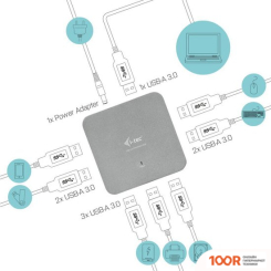 Хаб / Док-станция i-tec U3HUBMETAL7 (330042)
