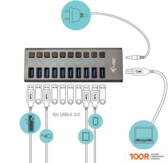Хаб / Док-станция i-tec U3CHARGEHUB10 (330038)