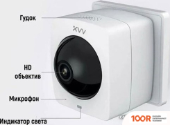 IP-камера Xiaovv SMART PANORAMIC IP CAMERA 1080P (329529)