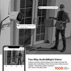 IP-камера Wansview W6 (329521)