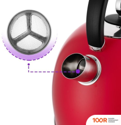 Kitfort KT-6117-2 (325018)