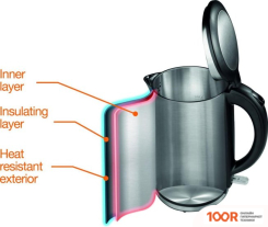 Gorenje K15DWS (324500)