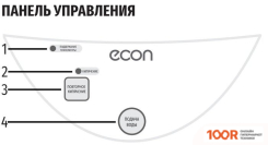 Econ ECO-503TP (323995)