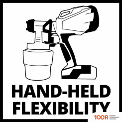 Einhell TC-SY 18/60 LI-SOLO 4260025 (БЕЗ АКБ) (320315)