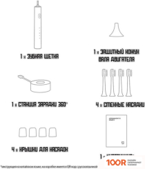 Xiaomi ELECTRIC TOOTHBRUSH T302 MES608 (МЕЖДУНАРОДНАЯ ВЕРСИЯ, ТЕМНО-СИНИЙ) (320230)