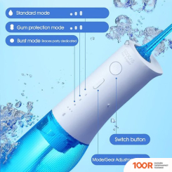 Soocas W3 PRO (С ФУТЛЯРОМ, СИНИЙ) (320177)