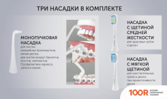 Polaris PETB 0701 TC (БЕЛЫЙ) (320094)