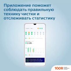 Philips DIAMONDCLEAN 9000 HX9913/18 (319962)