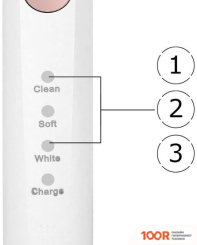Oro Med SONIC BASIC (БЕЛЫЙ) (319935)