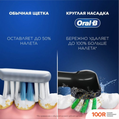 Oral-B PRO SERIES 3 CROSS ACTION D505.523.3 (ГОЛУБОЙ) (319846)