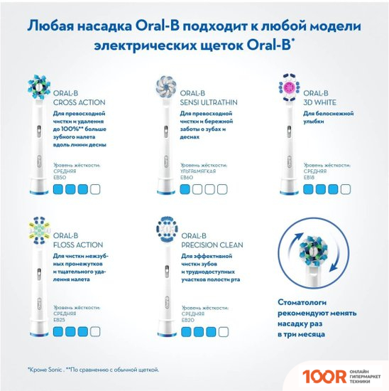 Oral-B PRO 760 CROSS ACTION D16.523.UX (319835)