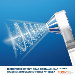 Oral-B AQUACARE 4 PRO-EXPERT MDH20.016.2 (319701)