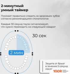 Evolution TB-01 (319507)