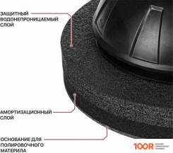 P.I.T. PPO20H-250A (БЕЗ АКБ) (315791)