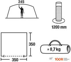 Green Glade RODOS (314715)