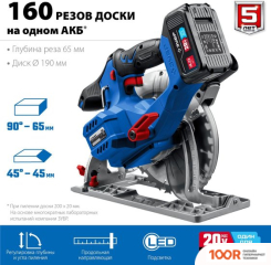 Зубр ПРОФЕССИОНАЛ CPB-190-41 (C 1-ИМ АКБ) (314296)