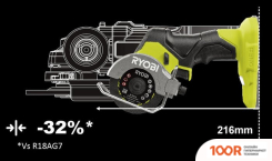 Ryobi RCT18C-0 5133004953 (БЕЗ АКБ) (314071)