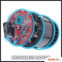 Einhell GE-PS 18/15 LI BL-SOLO (БЕЗ АКБ) (312559)