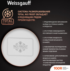Холодильник Weissgauff WRK 2000 TOTAL NOFROST INVERTER INOX (311696)