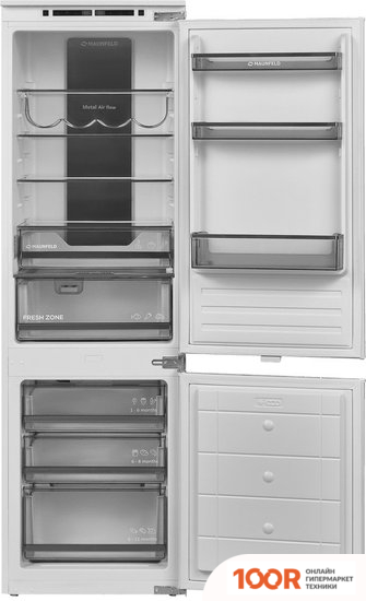 Холодильник MAUNFELD MBF177NFWHGR (309834)
