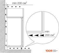 Холодильник Graude IKG 190.1 (307851)