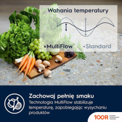 Холодильник Electrolux TWINTECH 600 E6MNTE18S (307643)