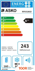 Холодильник ASKO RFN31842I (306601)