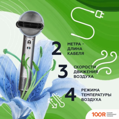 Фен Даджет TIBIA (305619)