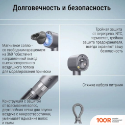 Фен Xiaomi MIJIA HAIR DRYER H701 (КИТАЙСКАЯ ВЕРСИЯ, СЕРЫЙ) (305582)