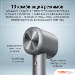 Фен Xiaomi MIJIA HAIR DRYER H701 (КИТАЙСКАЯ ВЕРСИЯ, СЕРЫЙ) (305582)