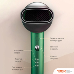 Фен ShowSee A5 (ЗЕЛЕНЫЙ) (305352)