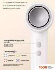 Фен Lydsto HIGH SPEED HAIR DRYER XD-GSCFJ02 (БЕЛЫЙ) (304840)