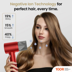 Фен Laifen SWIFT (КРАСНЫЙ) (304786)