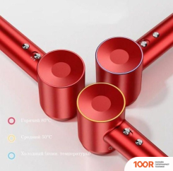 Фен Laifen RETRO RED (304778)