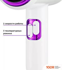 Фен Kitfort KT-3217 (304718)