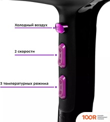 Фен Kitfort KT-3212 (304713)