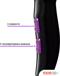 Фен Kitfort KT-3211 (304712)