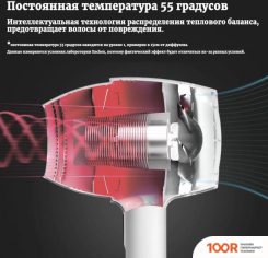 Фен Enchen AIR HAIR DRYER (МЕЖДУНАРОДНАЯ ВЕРСИЯ) (304336)