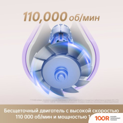 Фен Dreame HAIRDRYER GLEAM PURPLE AHD12A (ФИОЛЕТОВЫЙ) (304202)