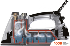 Утюг Ariete 6399 (302390)