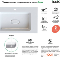 Умывальник IDDIS OPTIMA HOME 4501000I28 (297572)