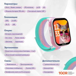 Aimoto FUN (БЕЛЫЙ) (294178)