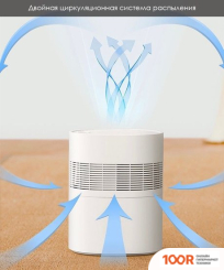 Увлажнитель воздуха Xiaomi MIJIA PURE SMART HUMIDIFIER CJSJSQ01DY (КИТАЙСКАЯ ВЕРСИЯ) (292793)