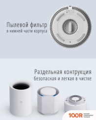 Увлажнитель воздуха Xiaomi MIJIA PURE HUMIDIFIER PRO CJSJSQ02LX (КИТАЙСКАЯ ВЕРСИЯ) (292790)