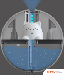 Увлажнитель воздуха Sundays HOME TBD0426282801B (292700)